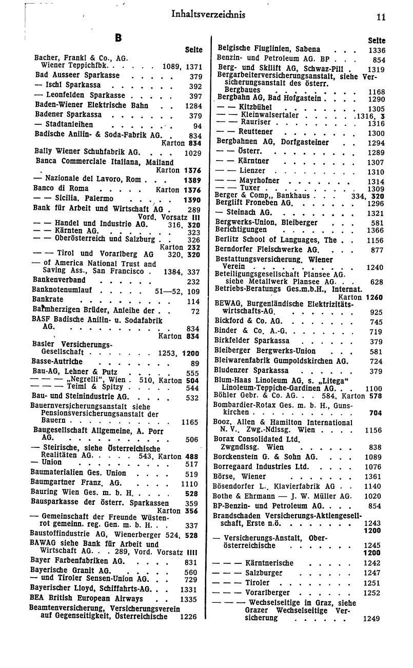 Finanz-Compass 1972 - Page 25