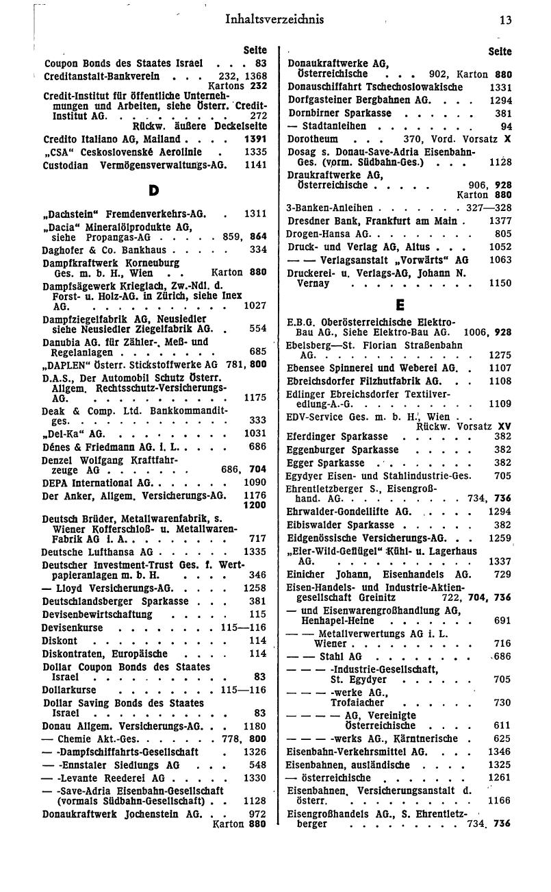 Finanz-Compass 1972 - Seite 27