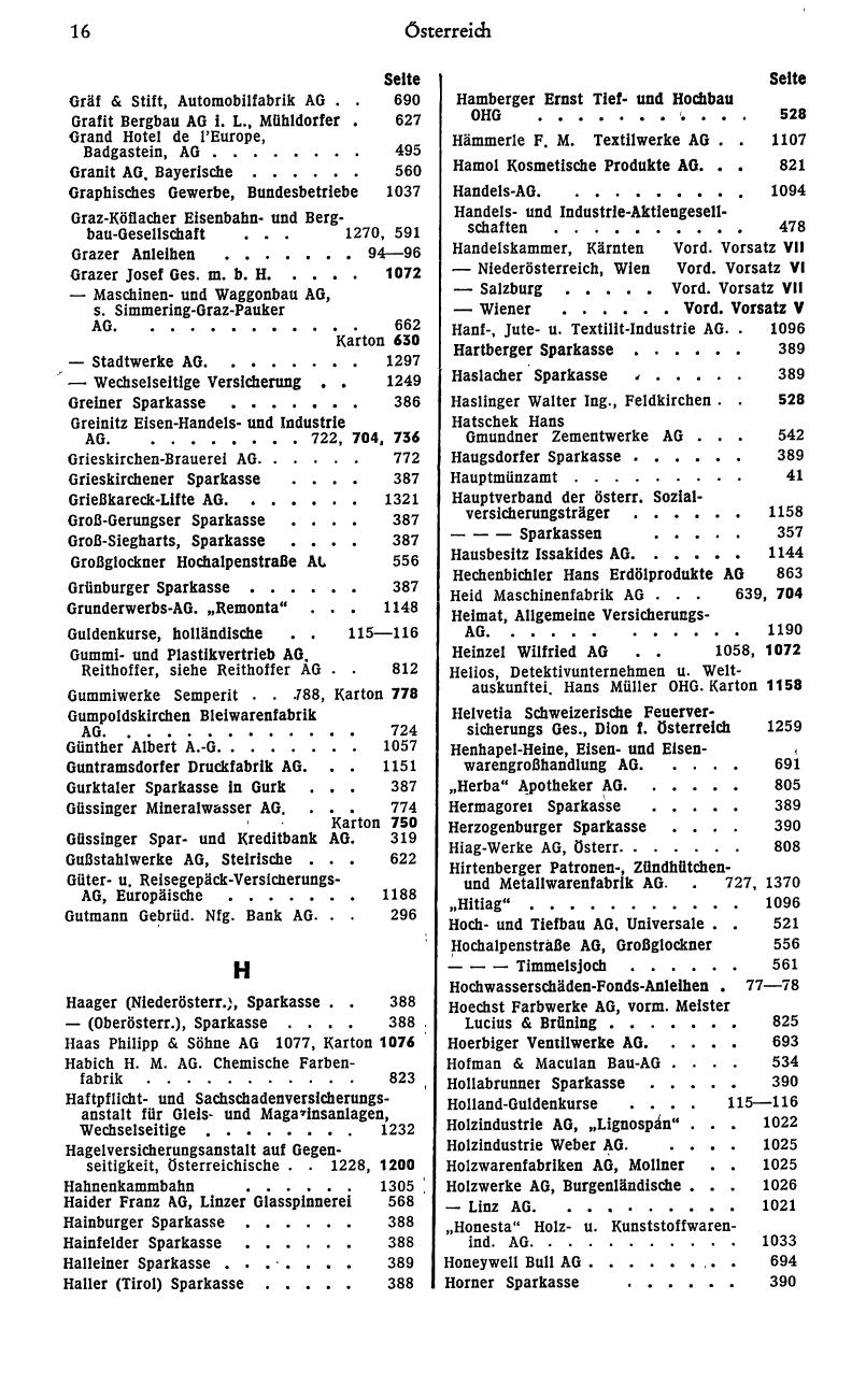 Finanz-Compass 1972 - Page 30