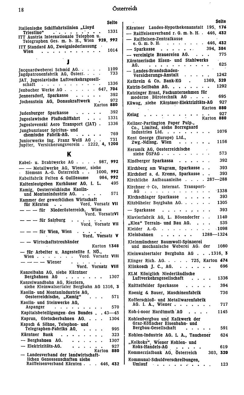 Finanz-Compass 1972 - Seite 32