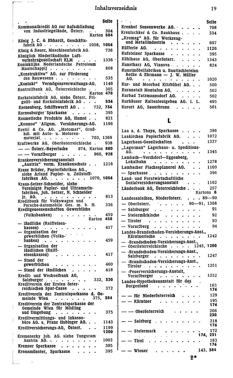 Finanz-Compass 1972 - Page 33