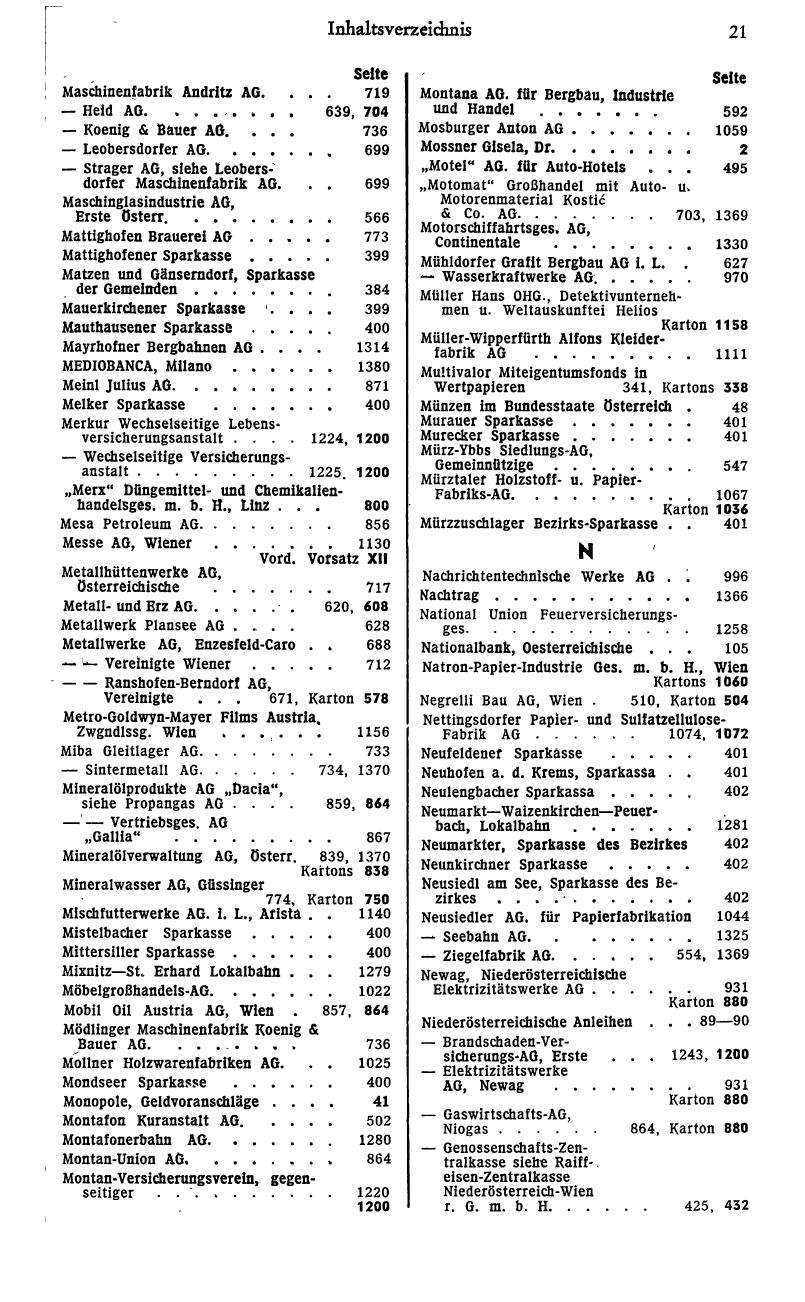 Finanz-Compass 1972 - Page 35