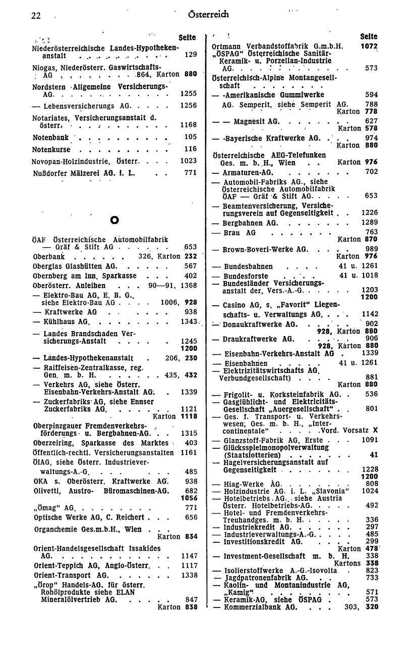 Finanz-Compass 1972 - Seite 36