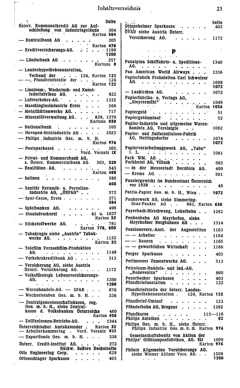 Finanz-Compass 1972 - Seite 37