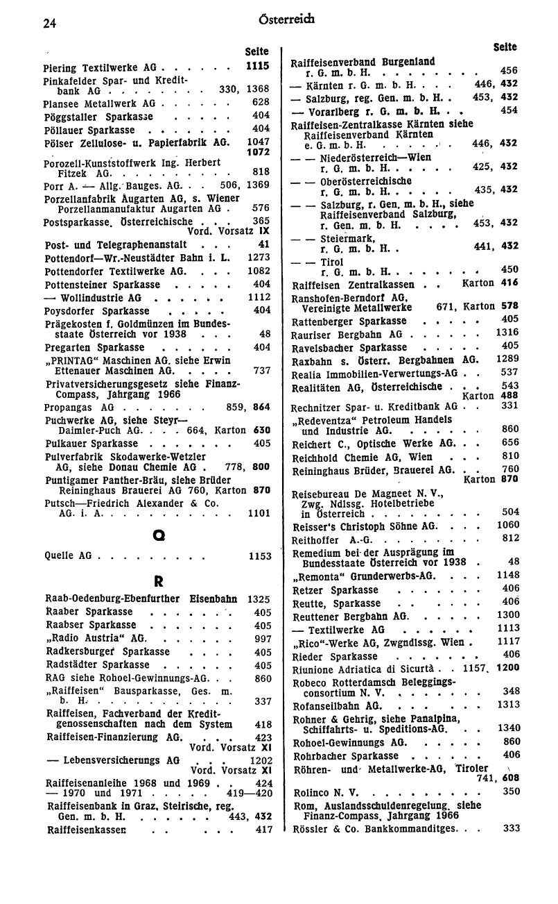 Finanz-Compass 1972 - Page 38