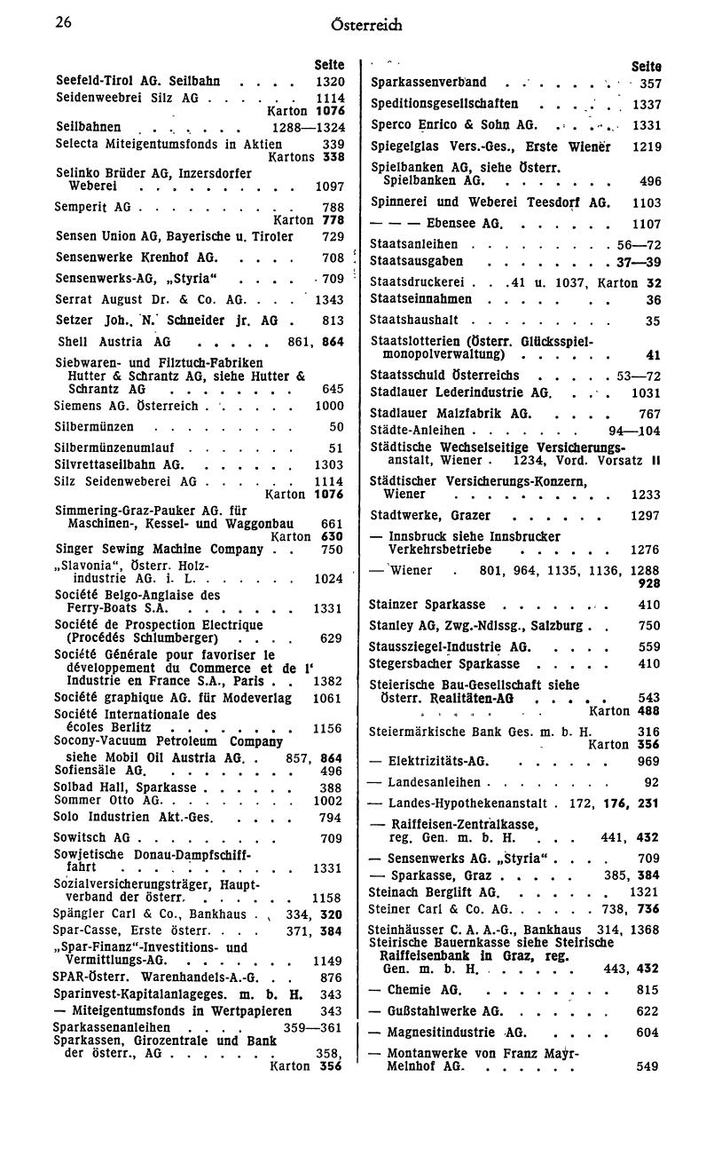 Finanz-Compass 1972 - Seite 40