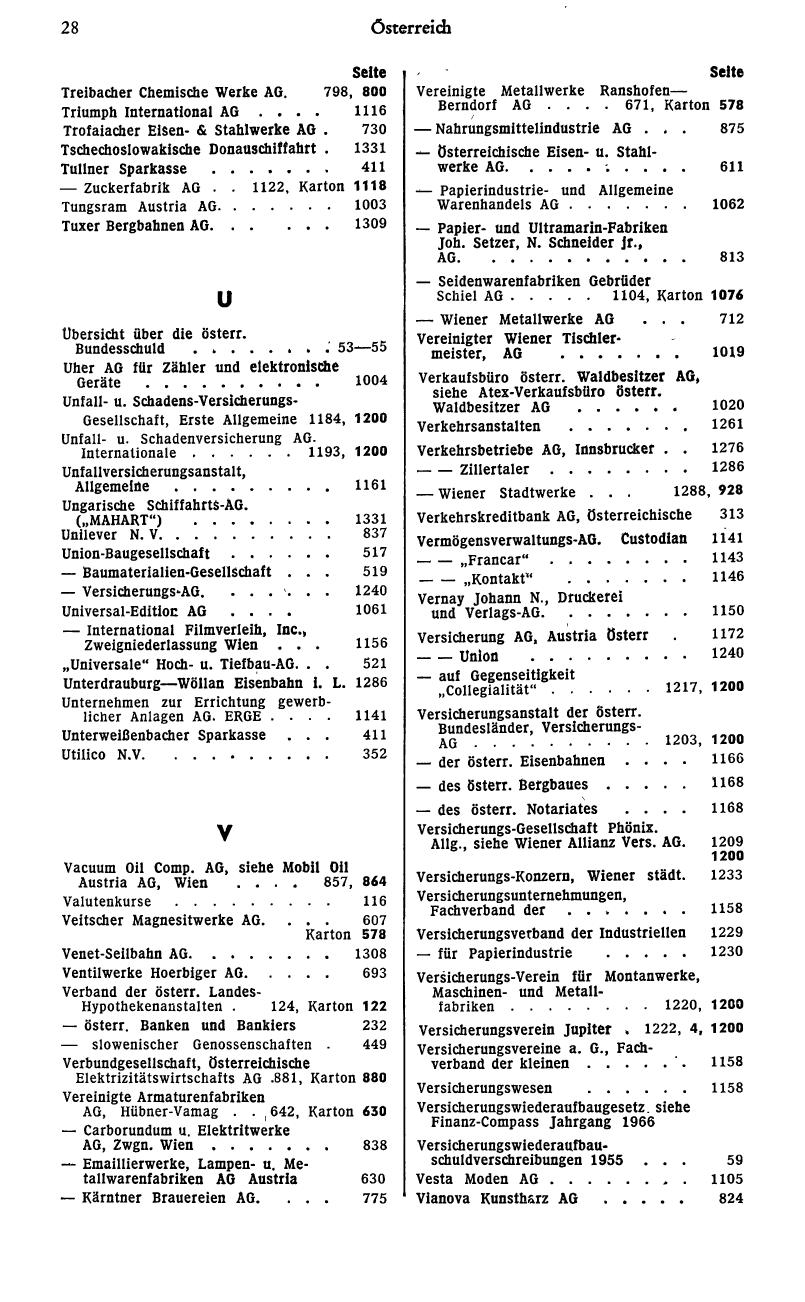 Finanz-Compass 1972 - Seite 42