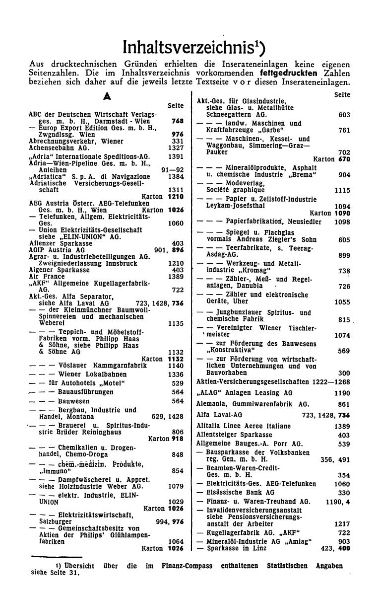 Finanz-Compass 1973 - Page 21