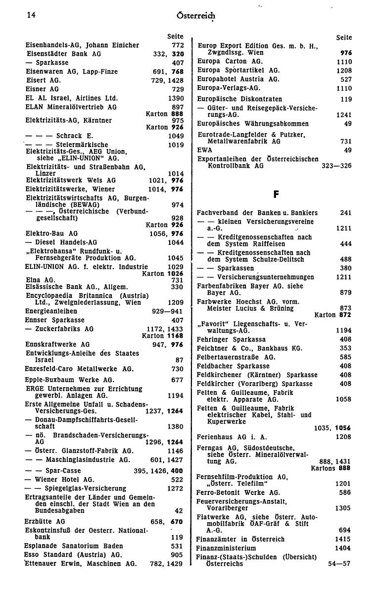 Finanz-Compass 1973 - Seite 26