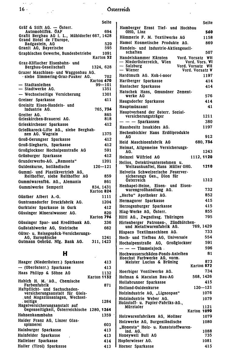 Finanz-Compass 1973 - Seite 28
