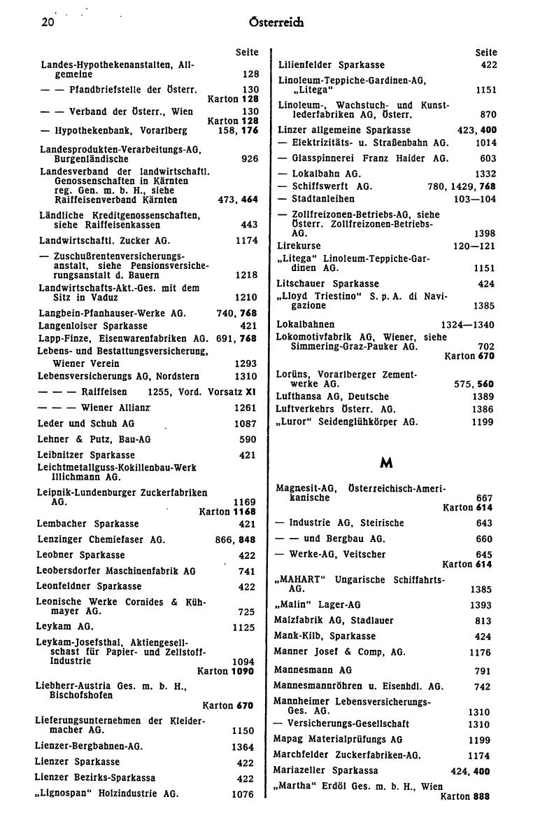 Finanz-Compass 1973 - Seite 32
