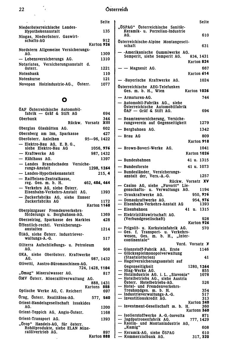 Finanz-Compass 1973 - Seite 34