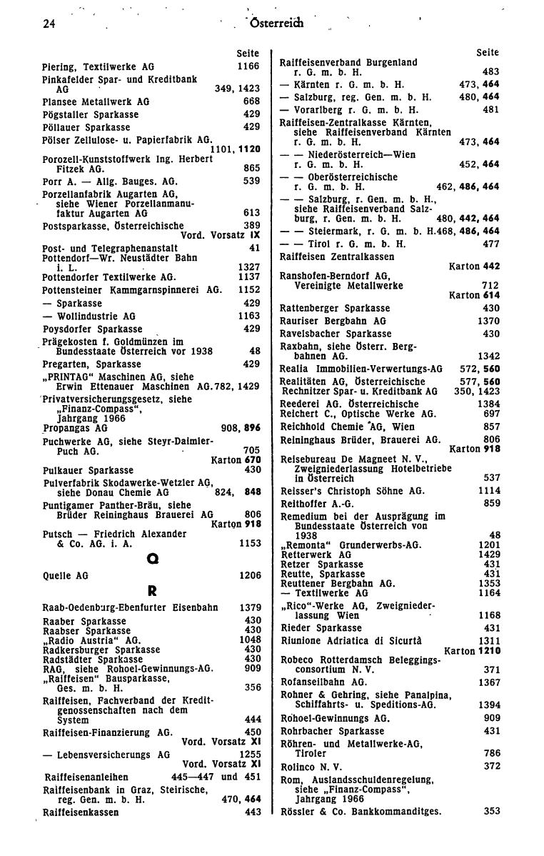 Finanz-Compass 1973 - Seite 36