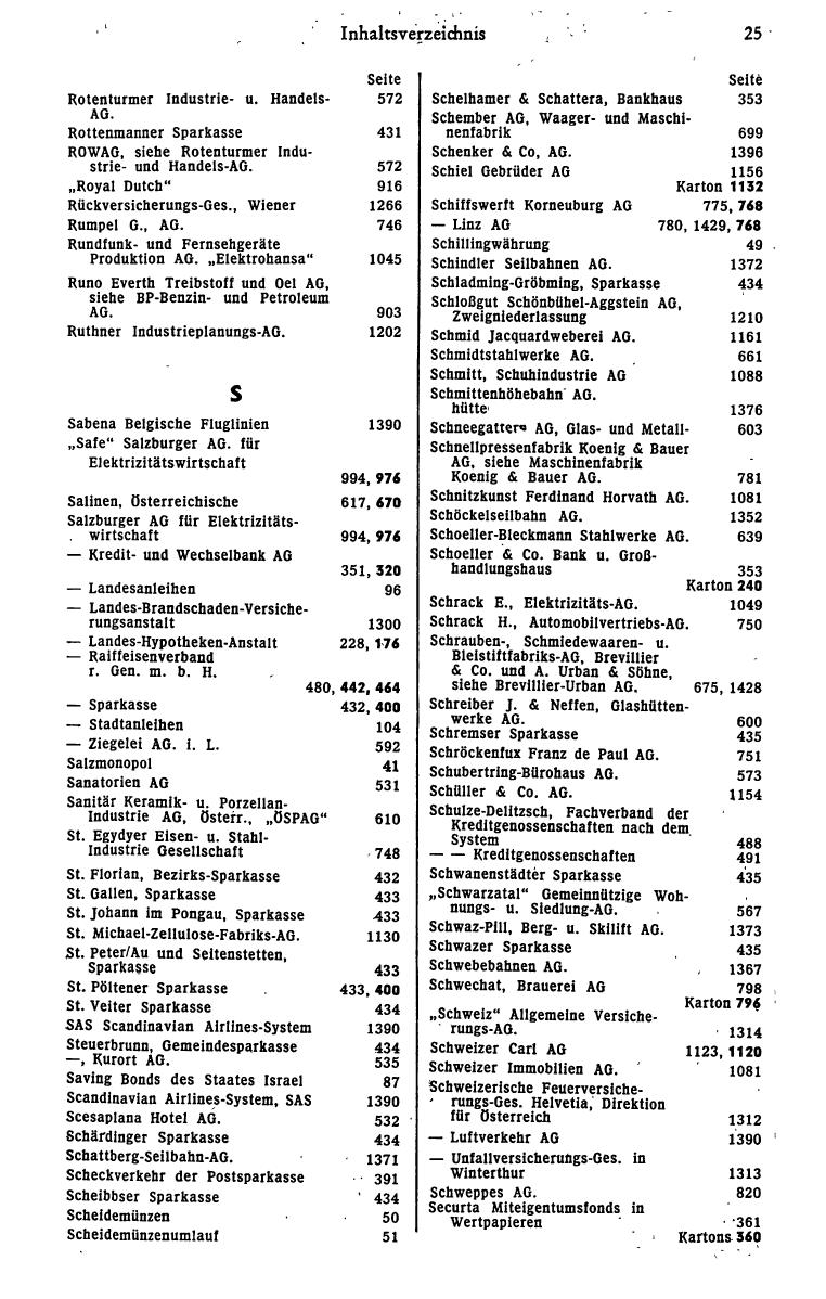 Finanz-Compass 1973 - Page 37