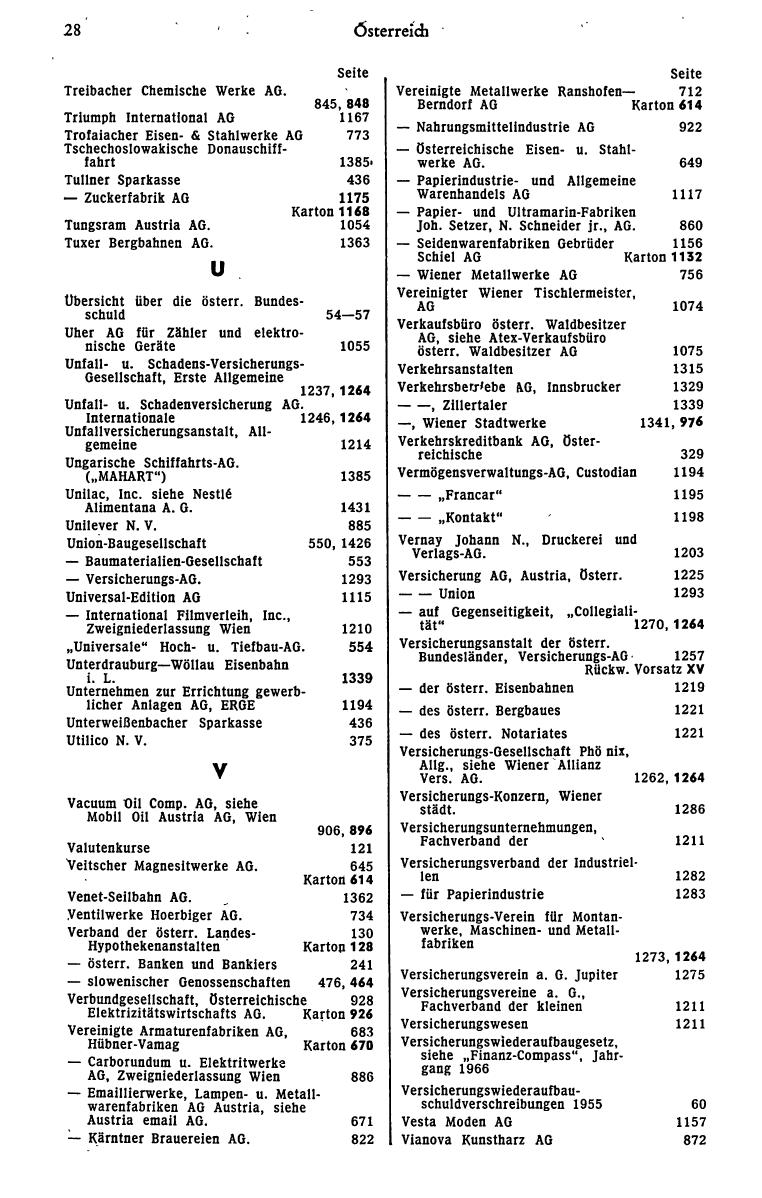 Finanz-Compass 1973 - Seite 40