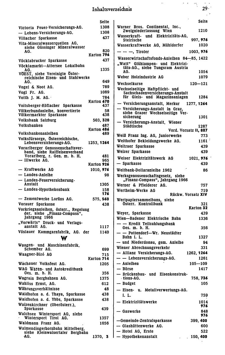 Finanz-Compass 1973 - Seite 41