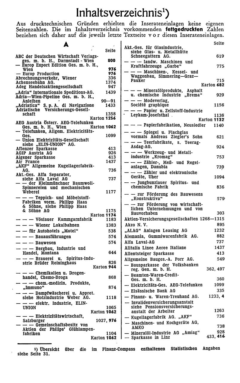 Finanz-Compass 1974 - Seite 23