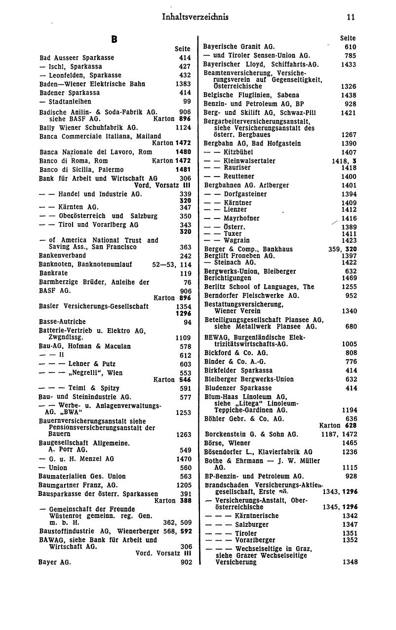 Finanz-Compass 1974 - Seite 25