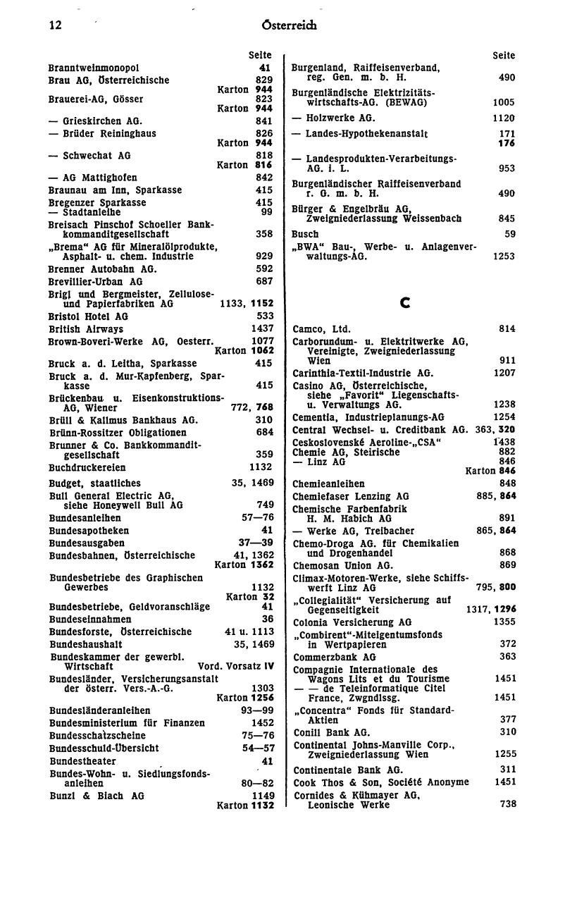 Finanz-Compass 1974 - Seite 26