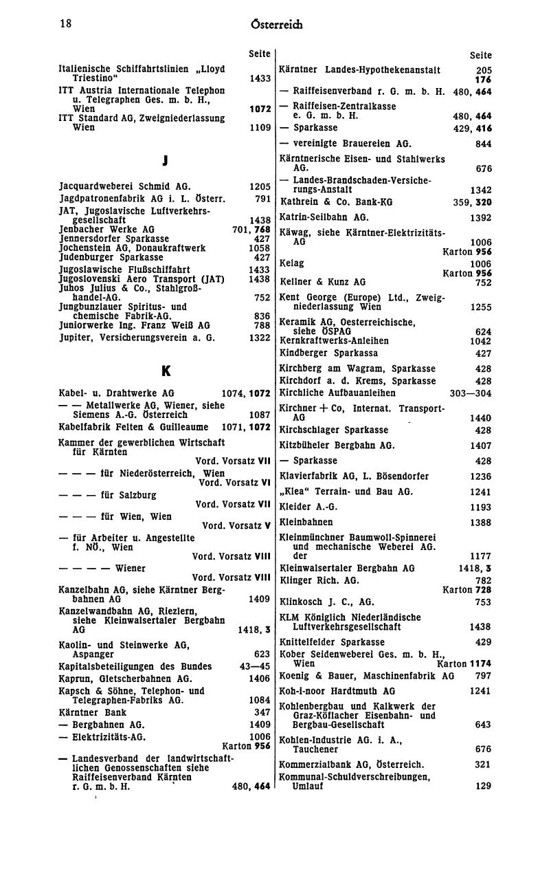 Finanz-Compass 1974 - Page 32