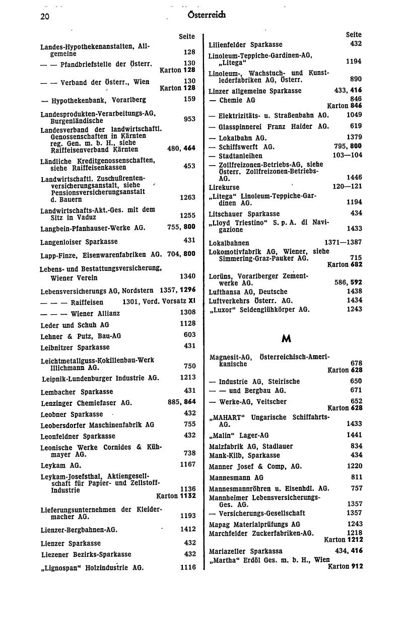 Finanz-Compass 1974 - Page 34