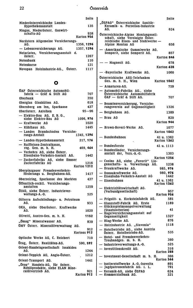 Finanz-Compass 1974 - Page 36