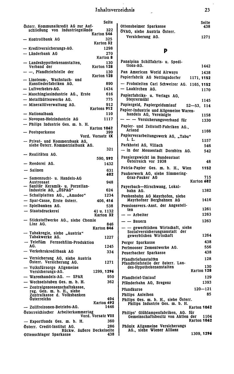 Finanz-Compass 1974 - Seite 37
