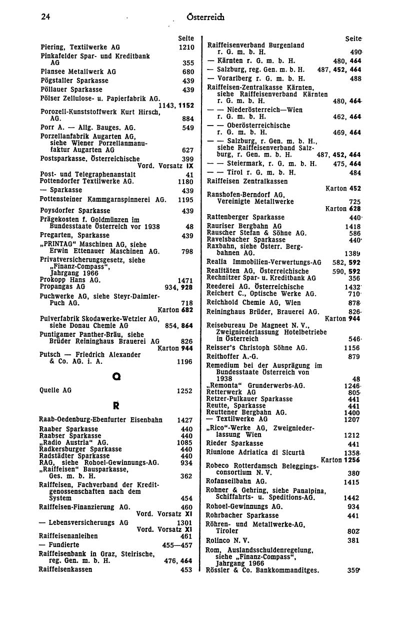 Finanz-Compass 1974 - Seite 38