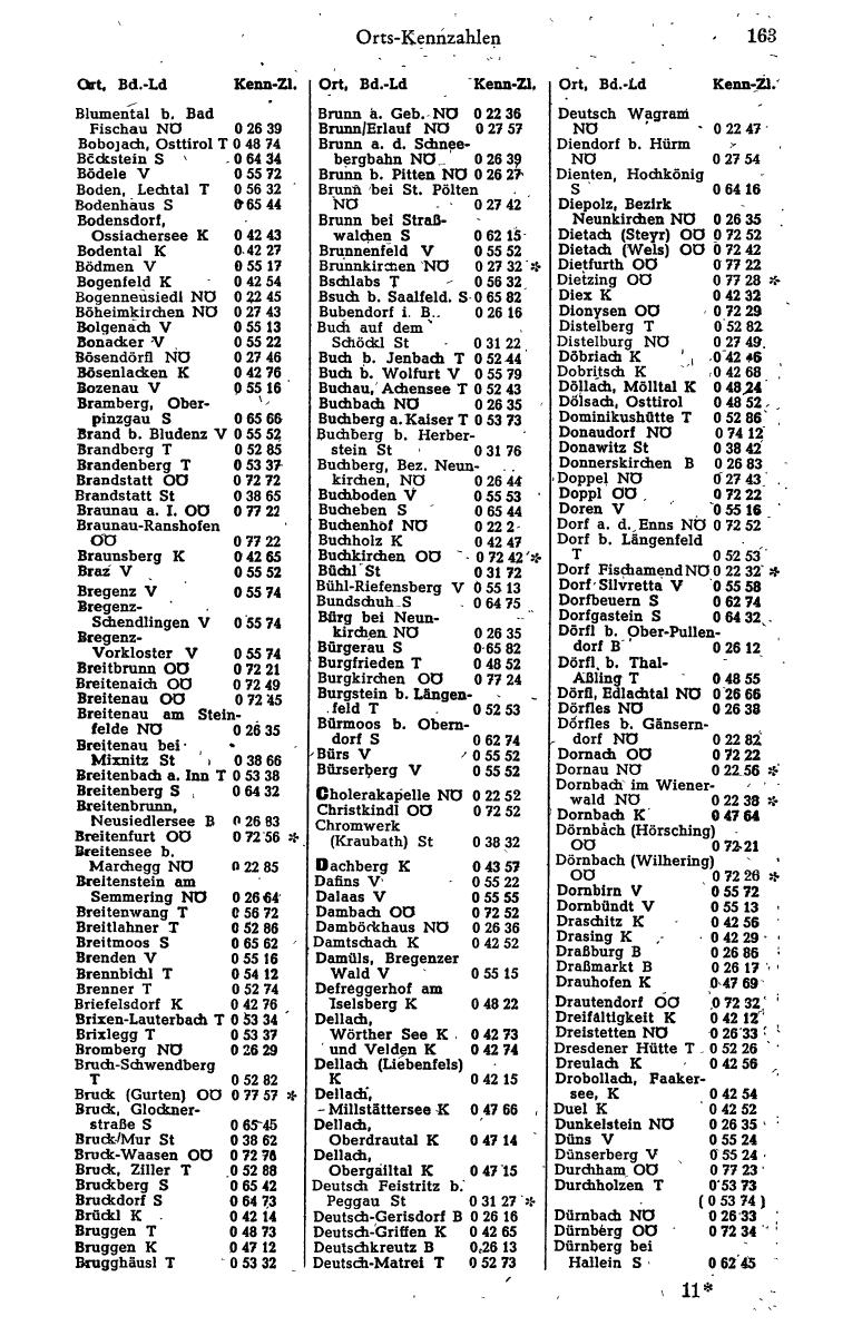 Handels-Compass 1964 - Page 197