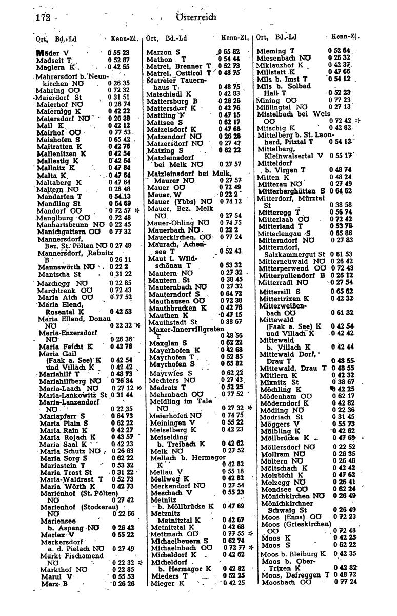 Handels-Compass 1964 - Seite 206