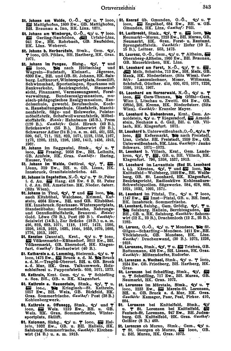 Industrie-Compass 1965 - Seite 381