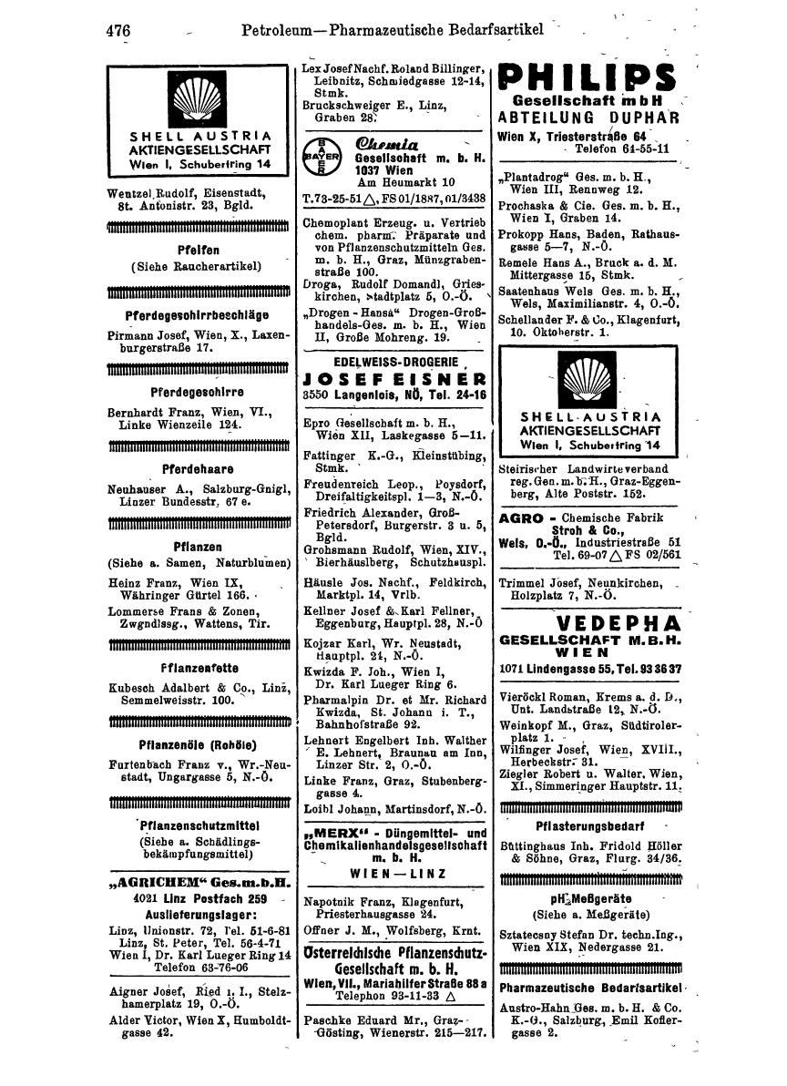 Handels-Compass 1969 - Seite 2138