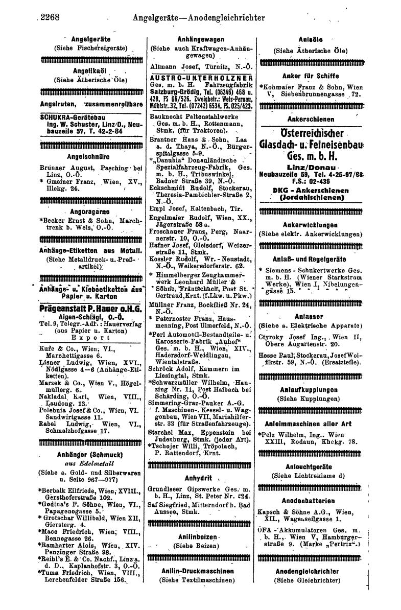 Industrie-Compass 1964 - Page 2488