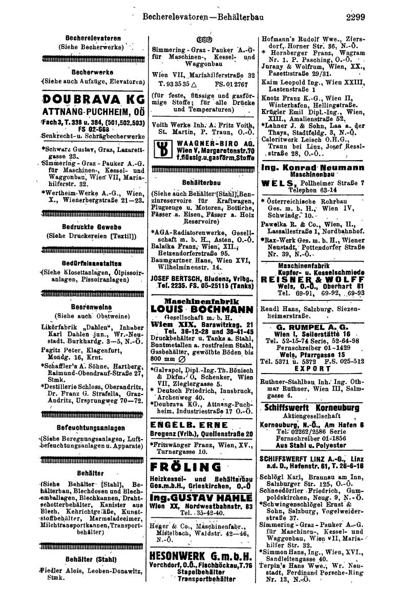 Industrie-Compass 1964 - Seite 2519