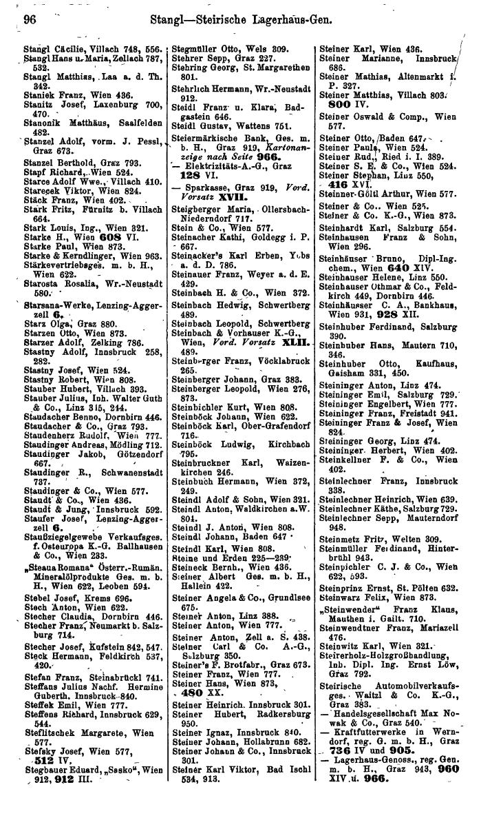 Handels-Compass 1946/47 - Page 168