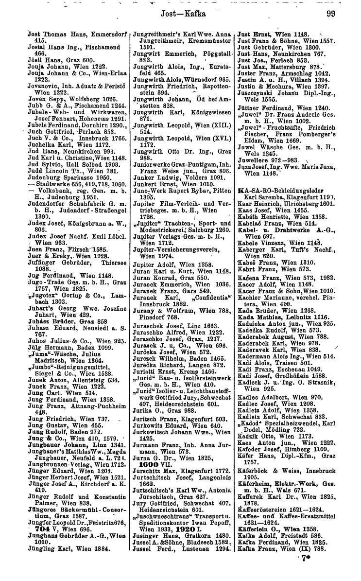 Industrie-Compass 1953 - Page 131