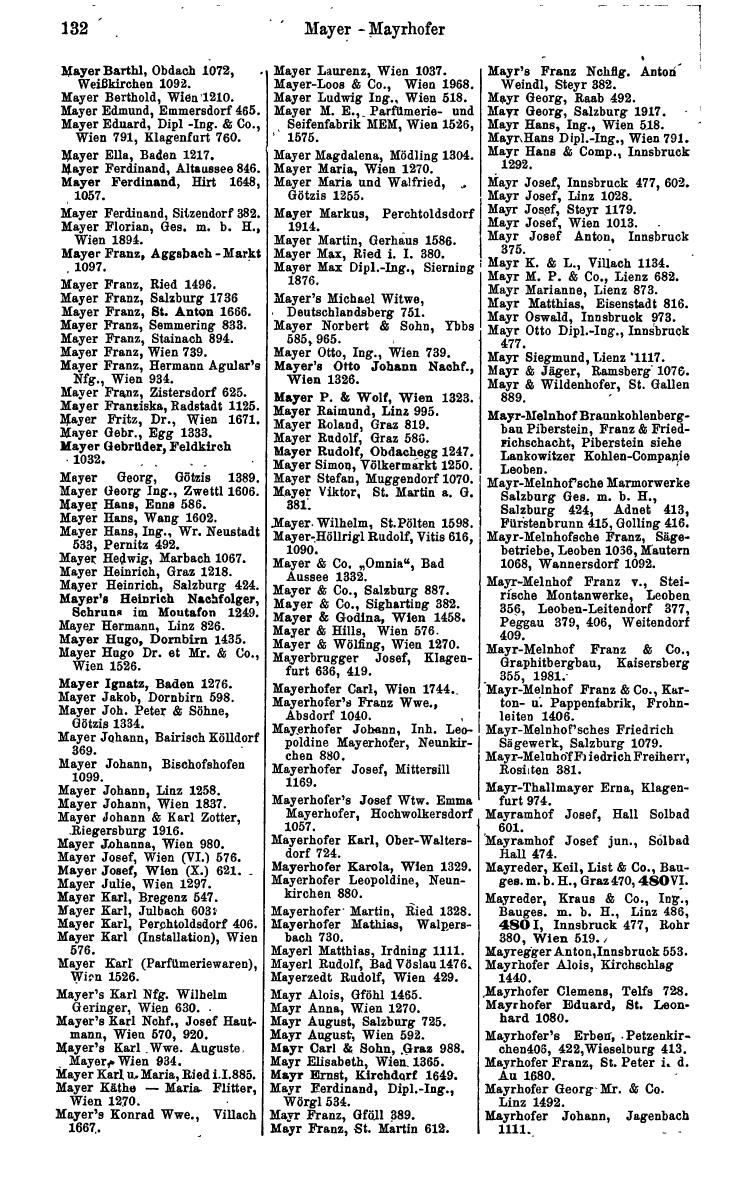 Industrie-Compass 1953 - Page 164