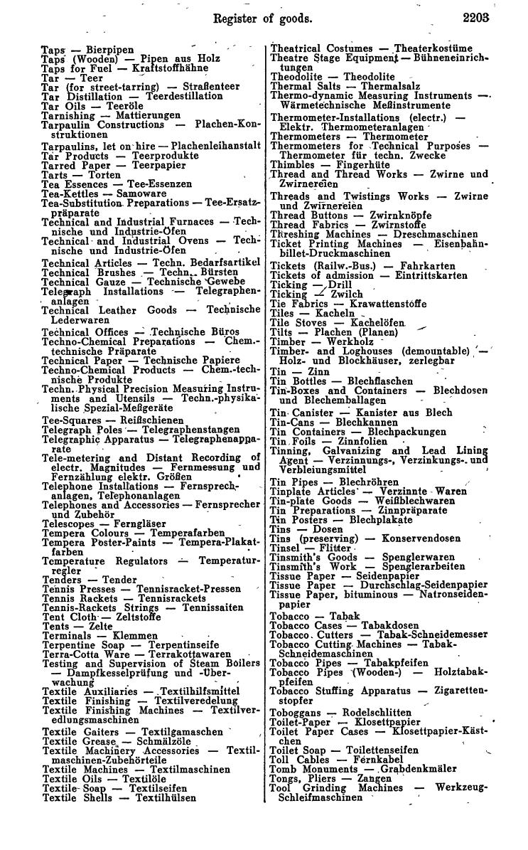 Industrie-Compass 1953 - Seite 2481