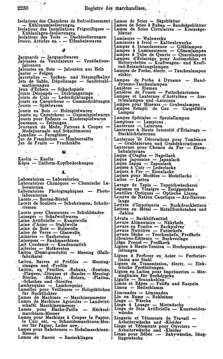 Industrie-Compass 1953 - Page 2508