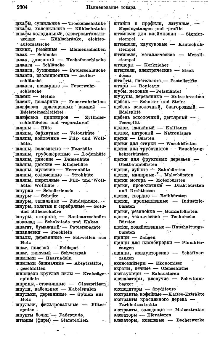 Industrie-Compass 1953 - Page 2582