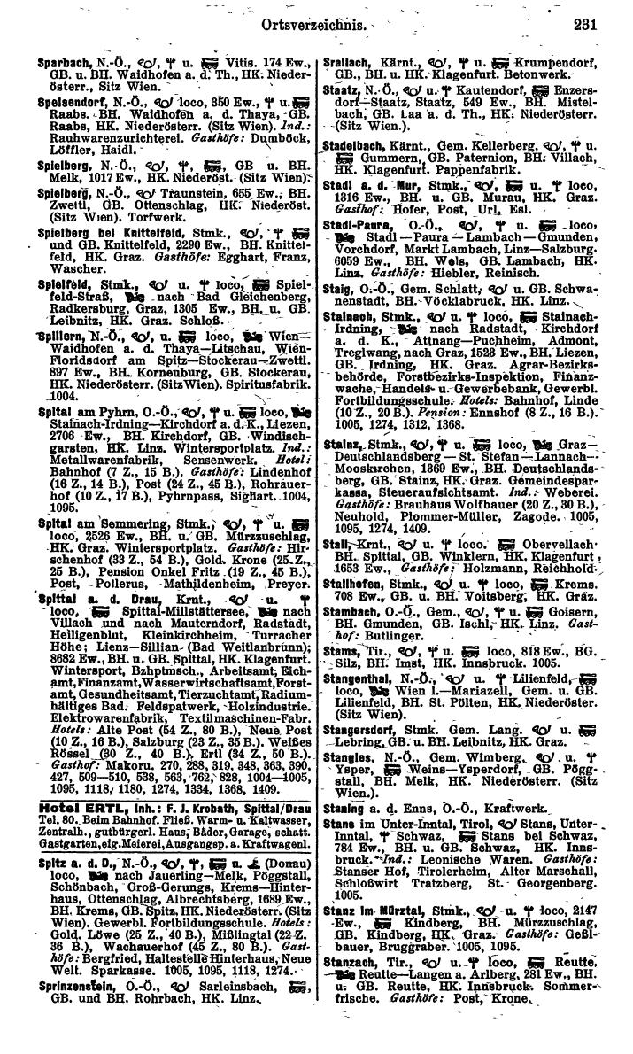 Handels-Compass 1953 - Page 281