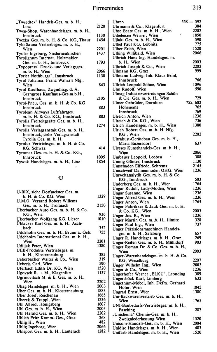 Handels-Compass 1981/82 - Page 233