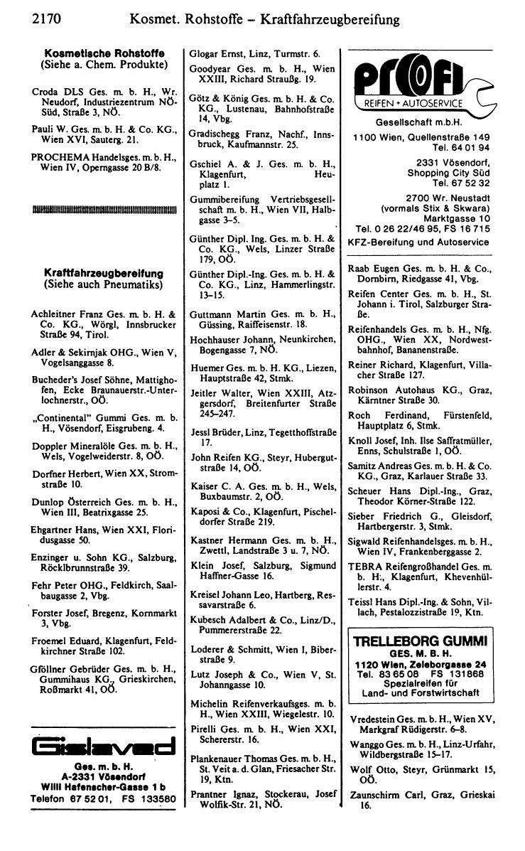 Handels-Compass 1984/85 - Page 2190