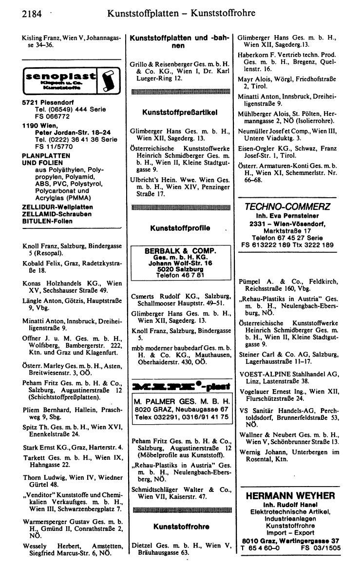 Handels-Compass 1984/85 - Page 2204