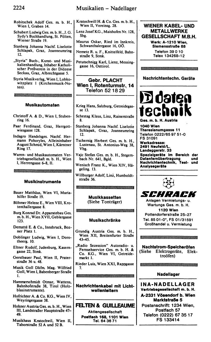 Handels-Compass 1984/85 - Page 2244
