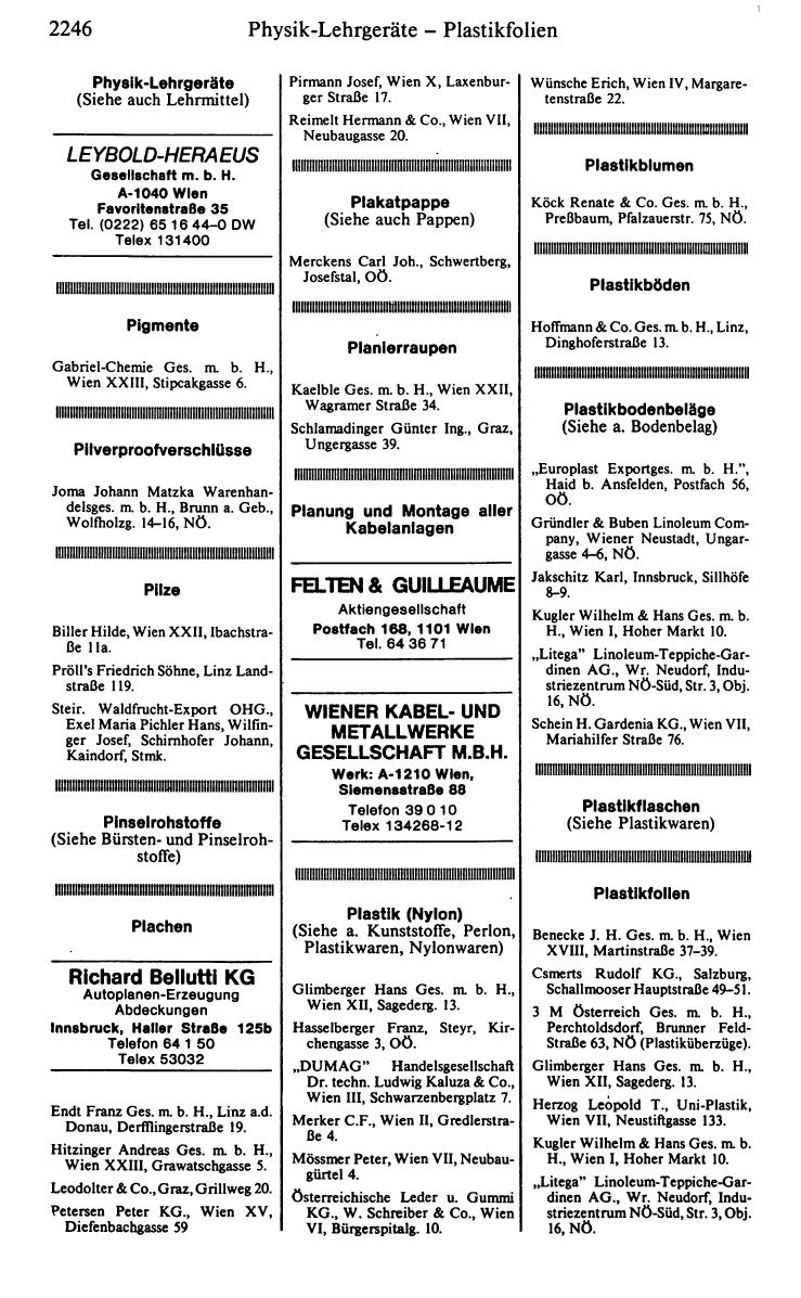 Handels-Compass 1984/85 - Page 2266