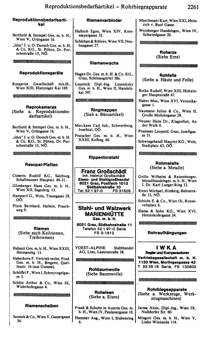 Handels-Compass 1984/85 - Page 2281