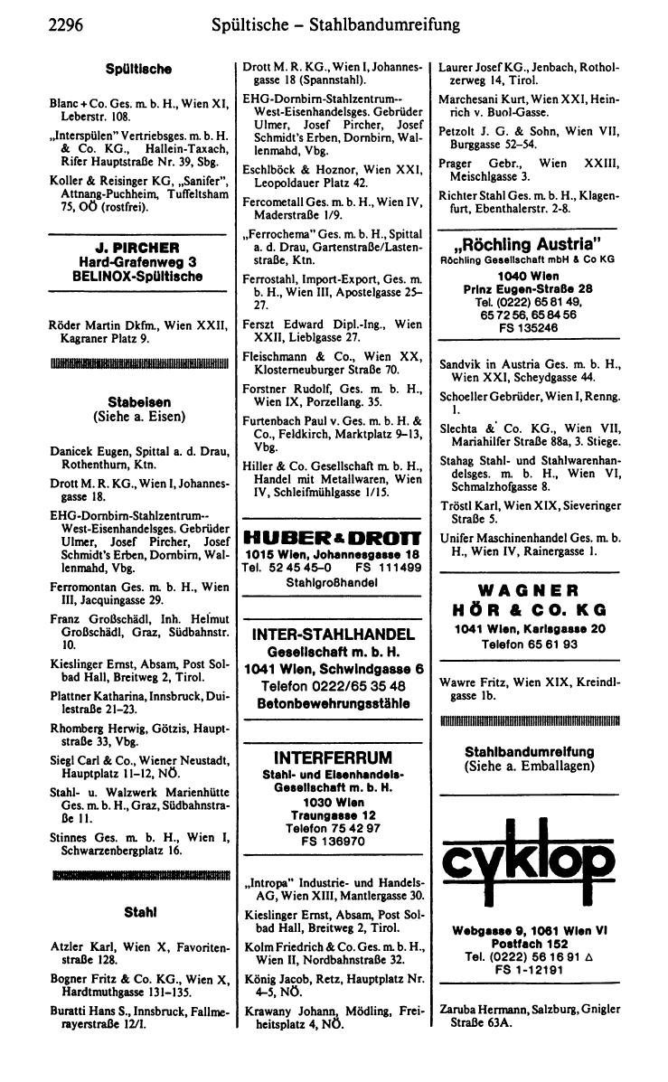 Handels-Compass 1984/85 - Page 2316