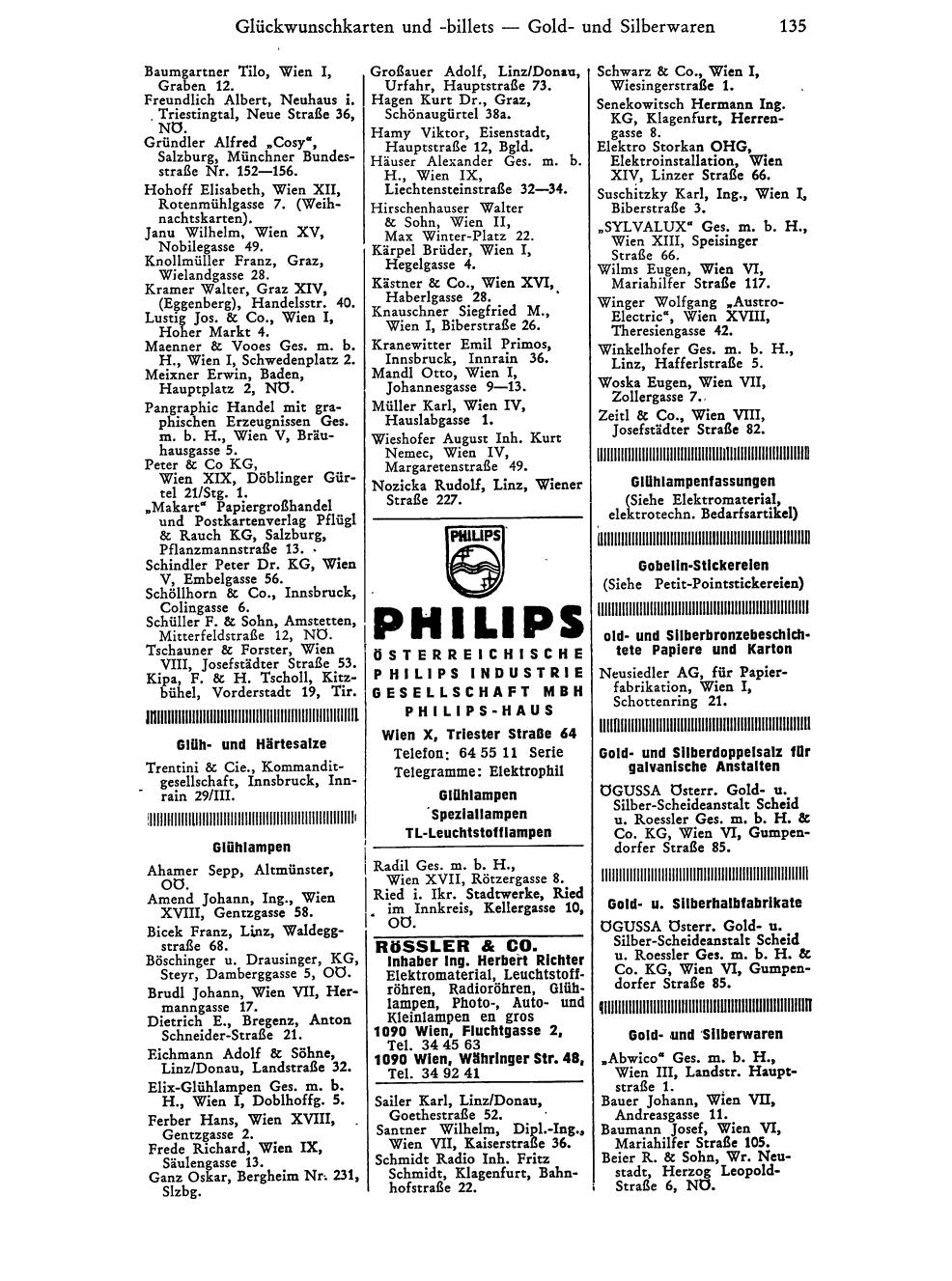 Handels-Compass 1972 - Page 1495