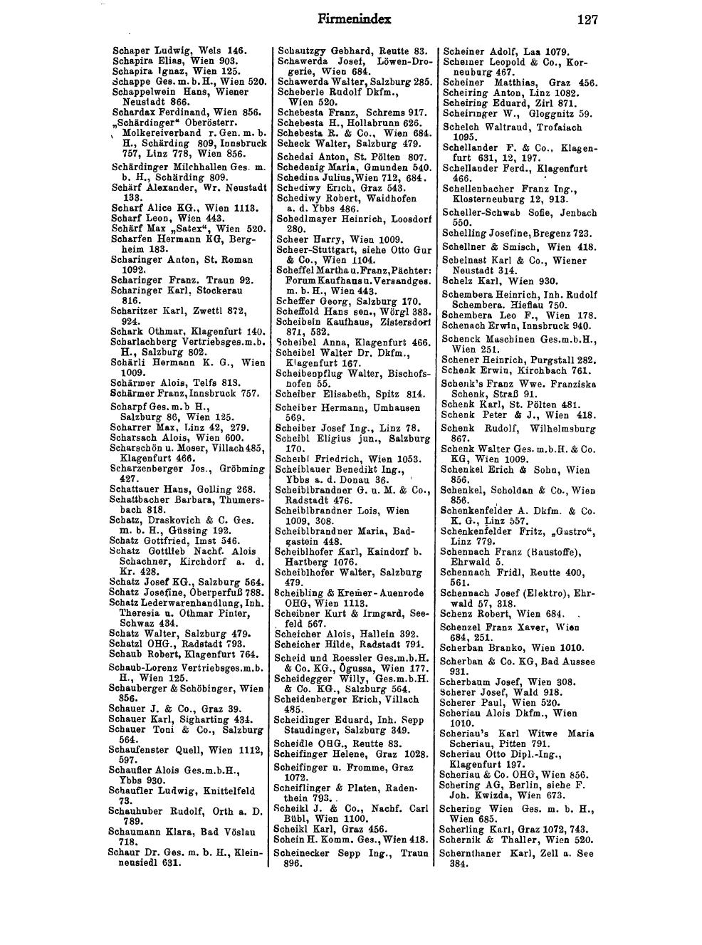 Handels-Compass 1972 - Page 151